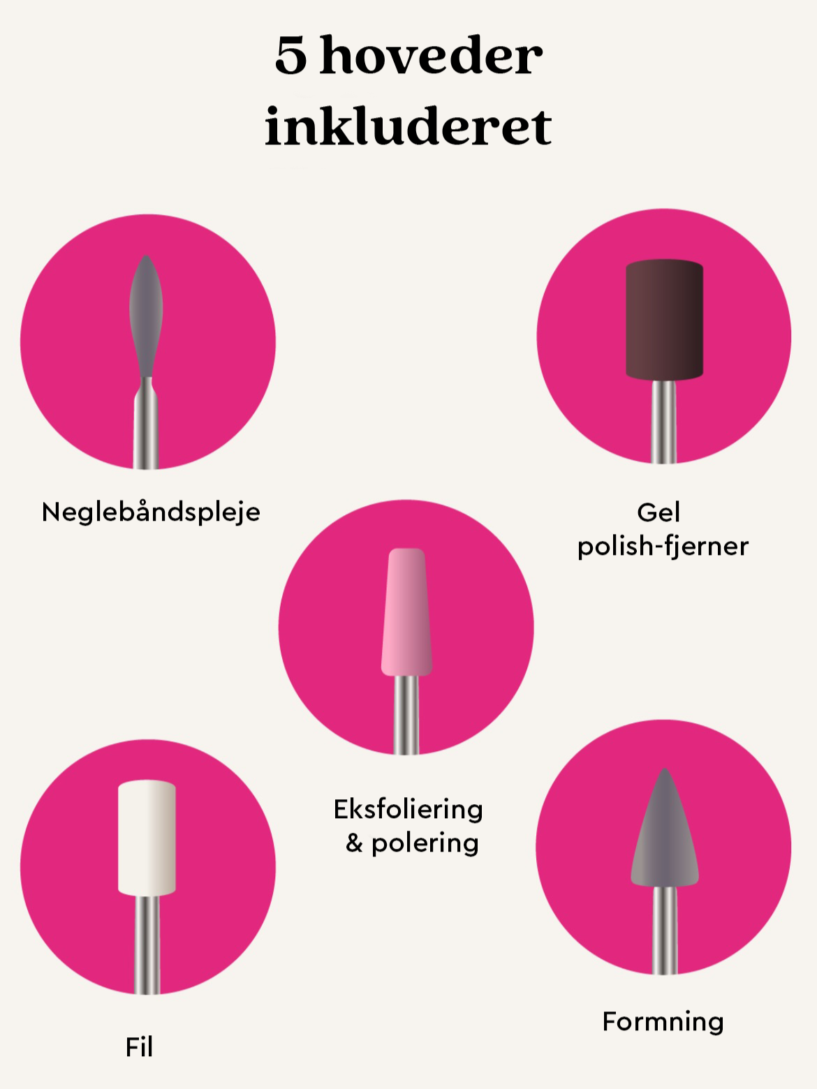 E-file Nail Drill (elektrisk neglefil) (14791758774621)